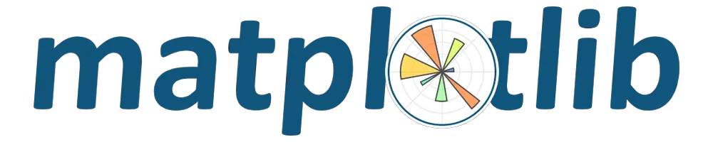 Matplotlib